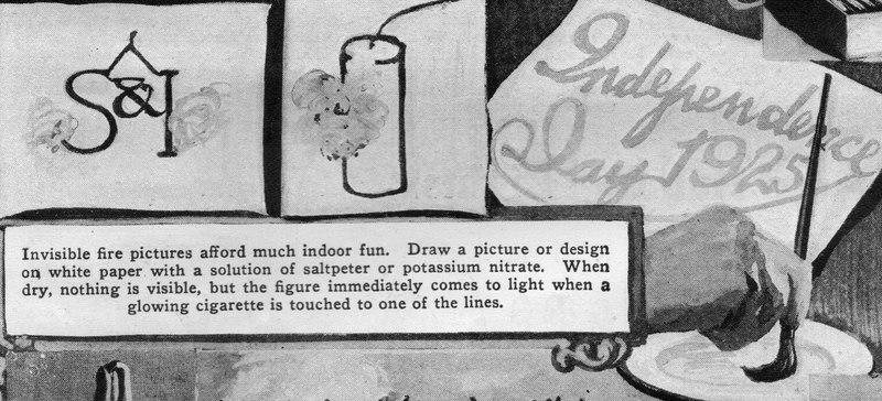 Illustration for article titled DIY Fireworks Instructions From the 1920s Were Ridiculously Unsafe